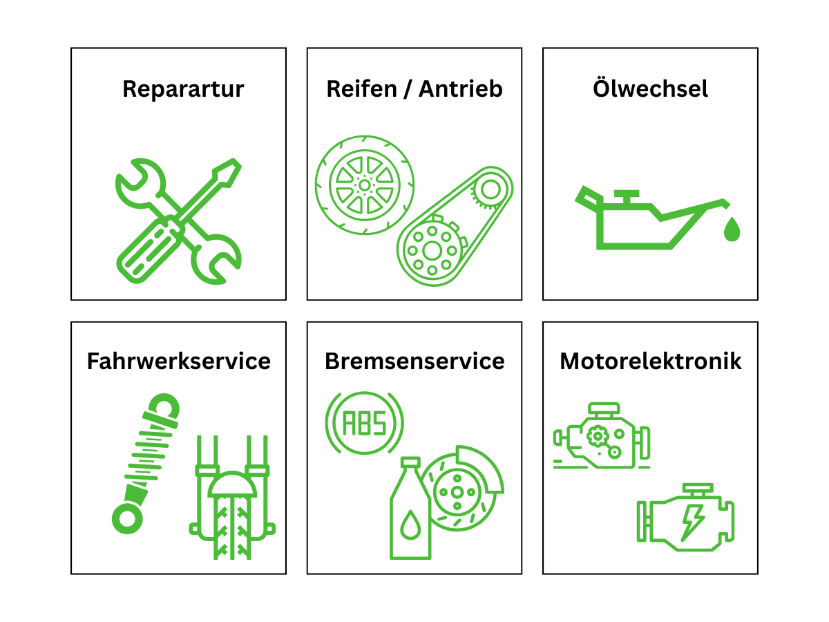 Übersicht Motorrad-Serviceleistungen in der Werkstatt BikeTech Lohmann Walsrode: Reparatur, Reifen und Antrieb, Ölwechsel, Fahrwerksservice, Bremsenservice und Motorelektronik
